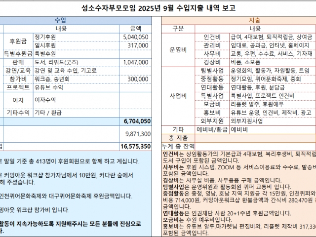 2025년 9월 수입지출내역 보고