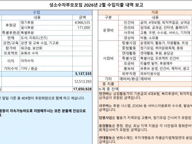 2026년 2월 수입지출내역 보고